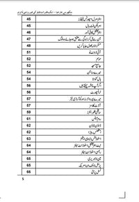 Sukkur se Georgia - سکھر سے جارجیا