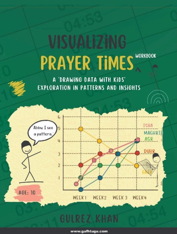 Visualizing Prayer Times