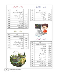 Grade 3 (Urdu Medium) - تیسری جماعت