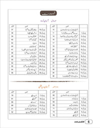 Grade 3 (Urdu Medium) - تیسری جماعت