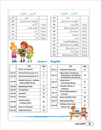 Grade 3 (Urdu Medium) - تیسری جماعت