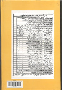 Akhbar ul Akhyar