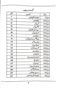 Data Visualization -  ڈیٹا وژولائزیشن